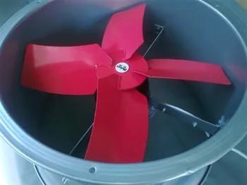 SZYTF Nerūdijančio plieno ventiliatorius 220V aukštos temperatūros varža s pramonei, mažai triukšmo ašinio srauto išcentrinis ventiliatorius